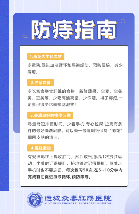 运城众泰肛肠医院怎么样？ 正德至善 大医精诚