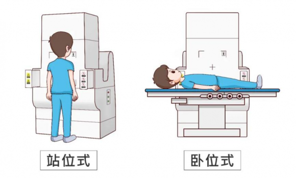 呼和浩特东大肛肠医院：胃老涨且大便不正常，什么原因?