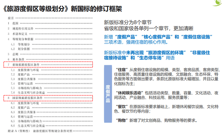 绿维文旅林峰：文旅新势力与康养度假创新