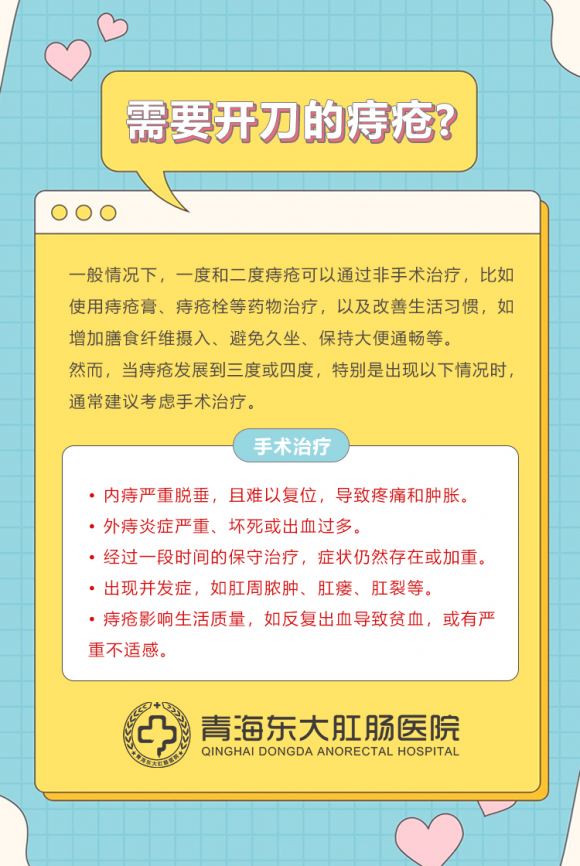 青海东大肛肠医院口碑 追求每一处细节的完美 收费平价