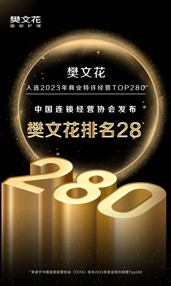 米乐M6官方网站樊文花排名28！2023年贸易特许筹办Top280名单出炉(图1)