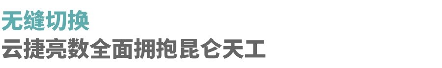 拥抱国产大模型，云捷亮数AI产品全面迁移至昆仑万维天工开放平台