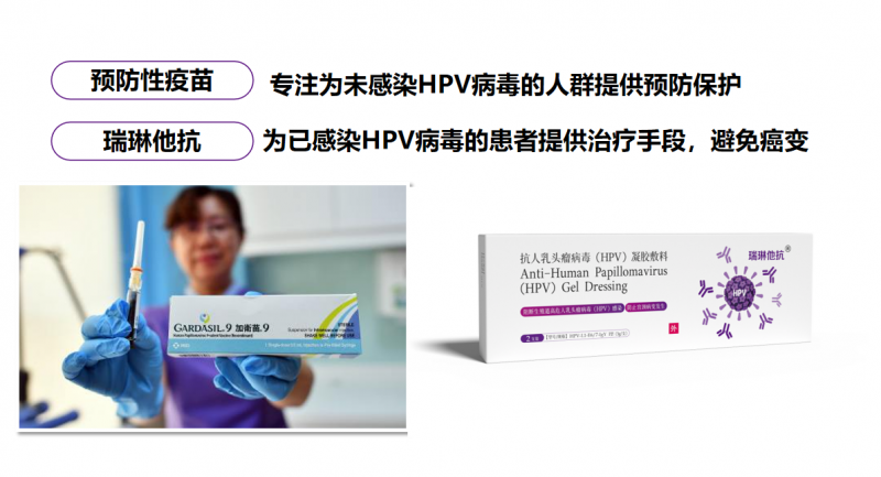 九价HPV疫苗“孪生兄弟”揭秘！产后修复与阴道健康，妇产科大品种强势来袭！