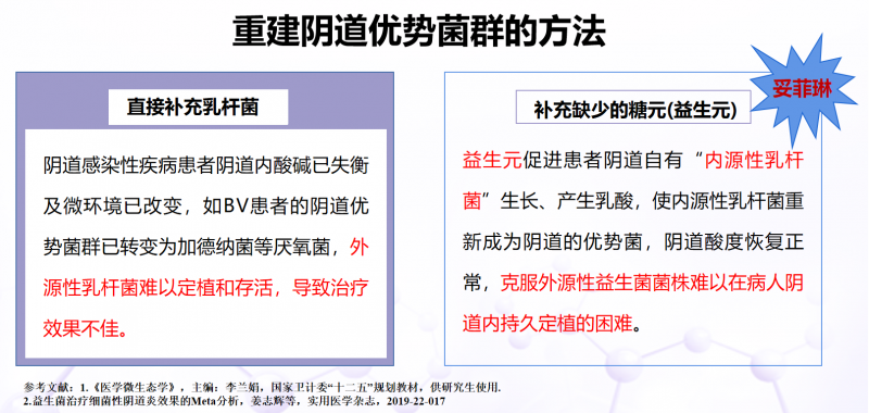 九价HPV疫苗“孪生兄弟”揭秘！产后修复与阴道健康，妇产科大品种强势来袭！