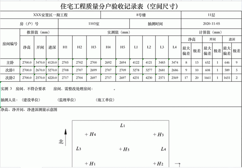 智能建造引领未来，盎锐科技智能建造解决方案大盘点！