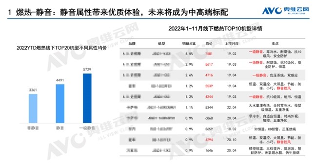 天瀑高端燃热|一场好浴，由皇冠打造