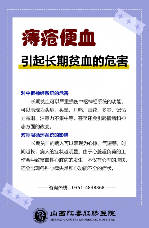 山西肛泰肛肠医院口碑 服务患者 医生亲诊