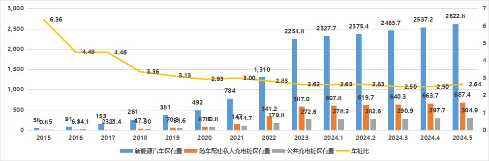 小米生态链企业——科大智能充电桩“银河”即将重磅上市