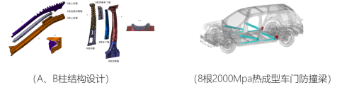 问界M9荣获C-NCAP超五星认证！赛力斯重塑中国新豪华品牌安全新标杆