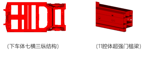 引领汽车智能安全时代 问界M9荣获C-NCAP（2021版）唯一超五星安全车型