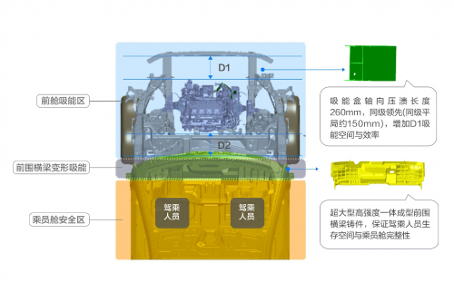 成为 C-NCAP（2021版）最高成绩车型！问界M9荣获C-NCAP超五星安全认证