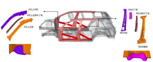 成为 C-NCAP（2021版）最高成绩车型！问界M9荣获C-NCAP超五星安全认证