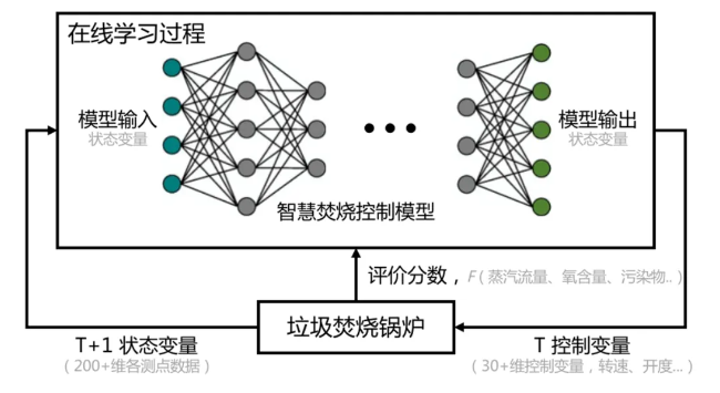 行稳致远共赴全球丨点亮康恒环境2024半年度璀璨航标(图6)