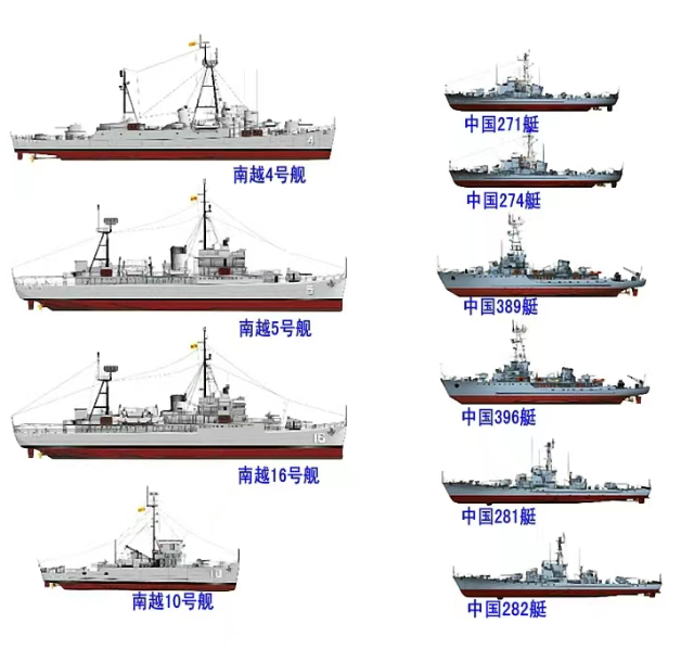 广州新华学院南河星突击队邂逅西沙海战老兵：聆听1974年烽火岁月，共铸红色精神新篇章