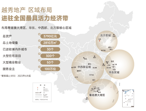 越秀大悦城·天悦海湾 | 现房实力 诠释生活的品质感