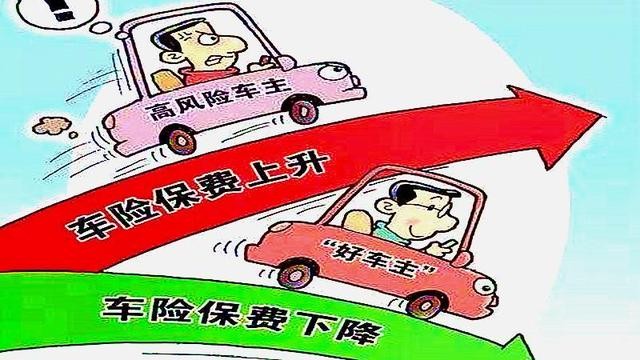 車(chē)險(xiǎn)出險(xiǎn)次數(shù)對(duì)保費(fèi)的影響