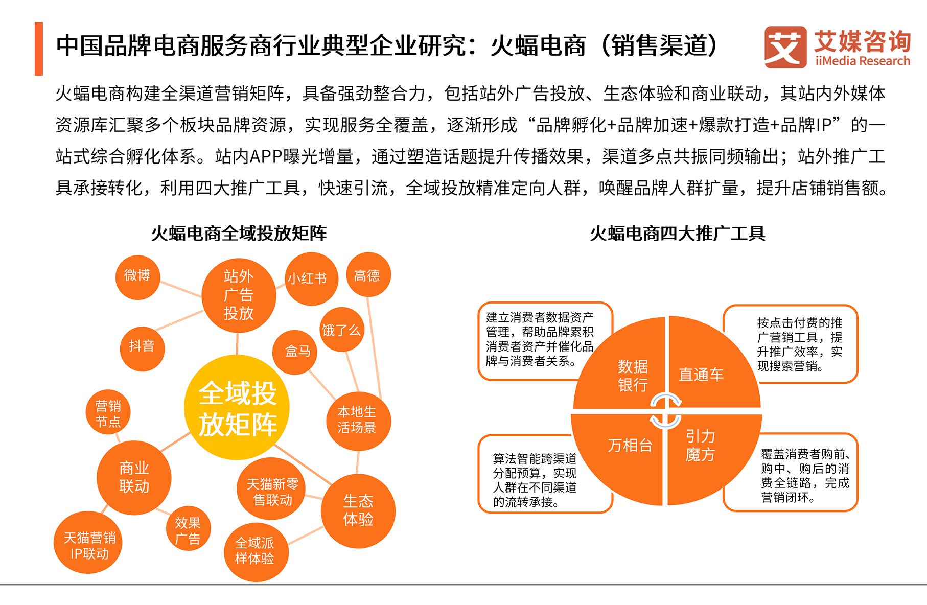 2图源：艾媒咨询2024年中国品牌电商服务商行业研究报告.png