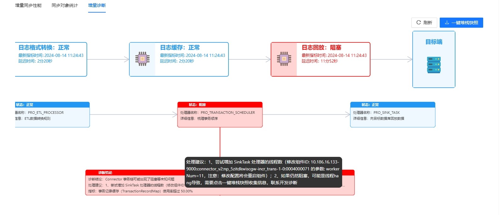 上海爱可生发布 ActionOMS，提升智能诊断与容灾能力