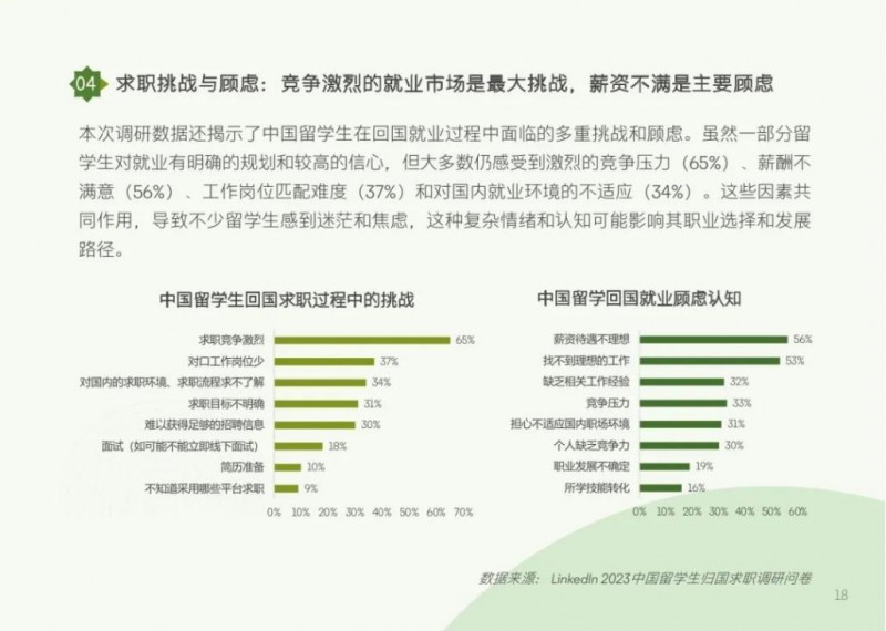 留学新纪元，多学米助力留学生抵达高层次未来