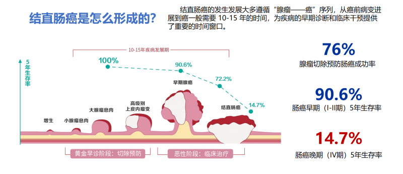 民生实事项目守护百姓健康，来自一位大伯的亲身感受