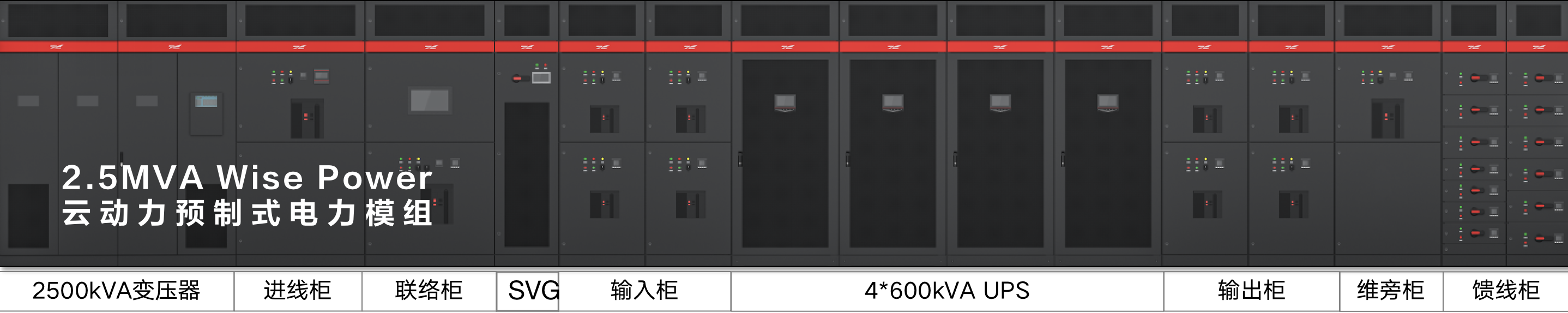 emc易倍：跟着AI驱动IT机柜的高密化