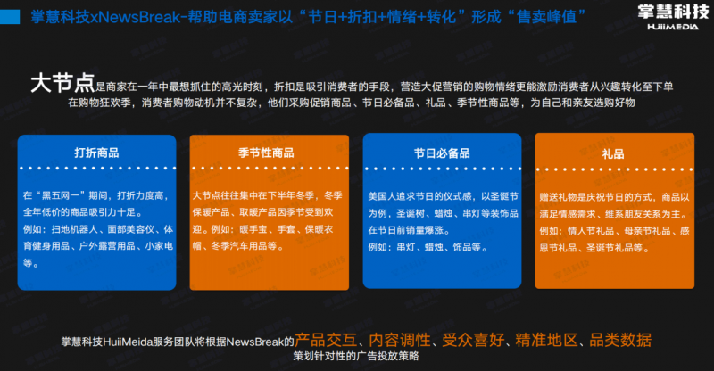 掌慧科技HuiiMedia打造海外媒体矩阵，助力游戏、电商、应用海外拓客