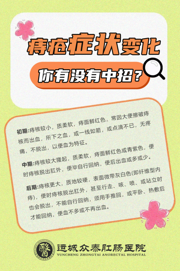 运城众泰肛肠医院怎么样？治标治本 兼顾除源