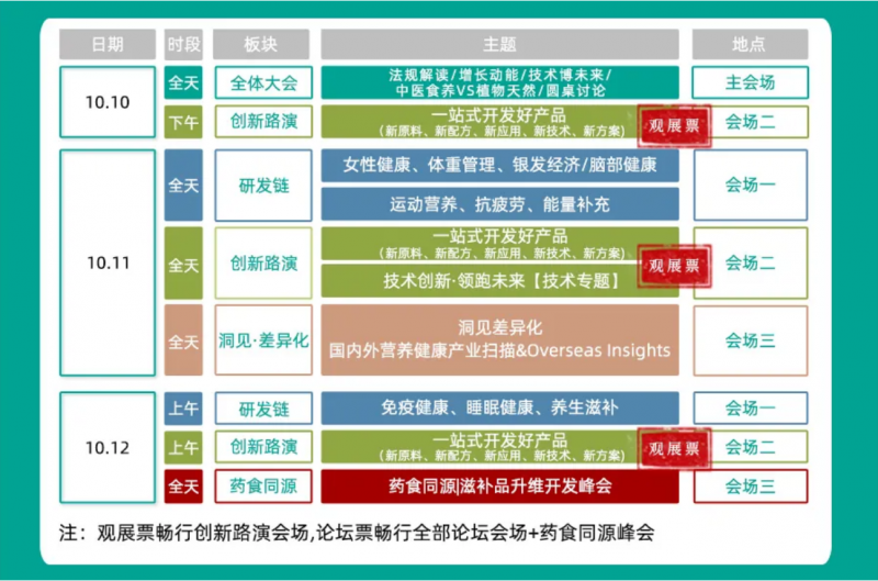 AAES2024最终日程|洞察产业增长动能，把握市场机遇，10月10日南京见