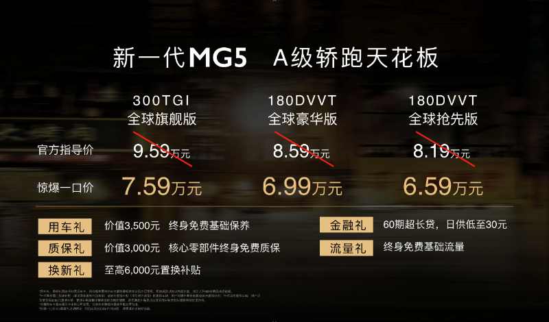 新生代潮跑，燃情登场：MG发布新一代MG5