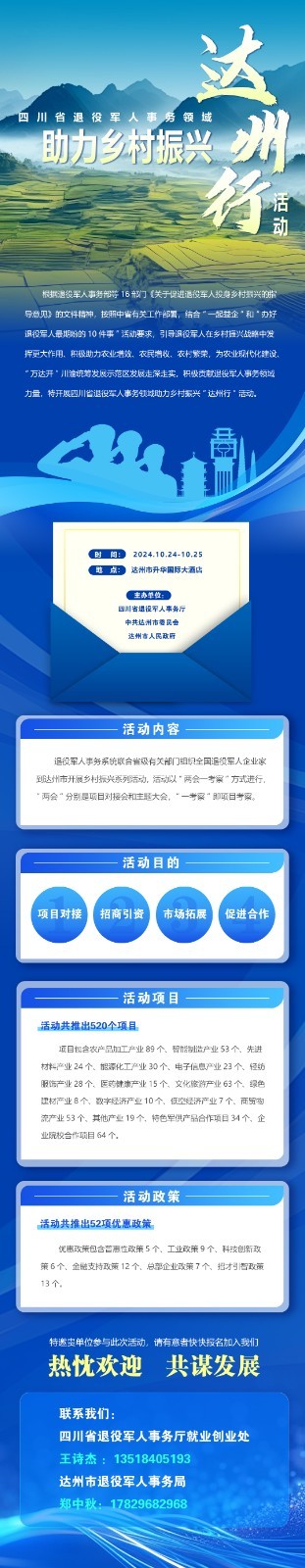 四川省退役军人事务领域助力乡村振兴“达州行”活动即将盛大启幕！