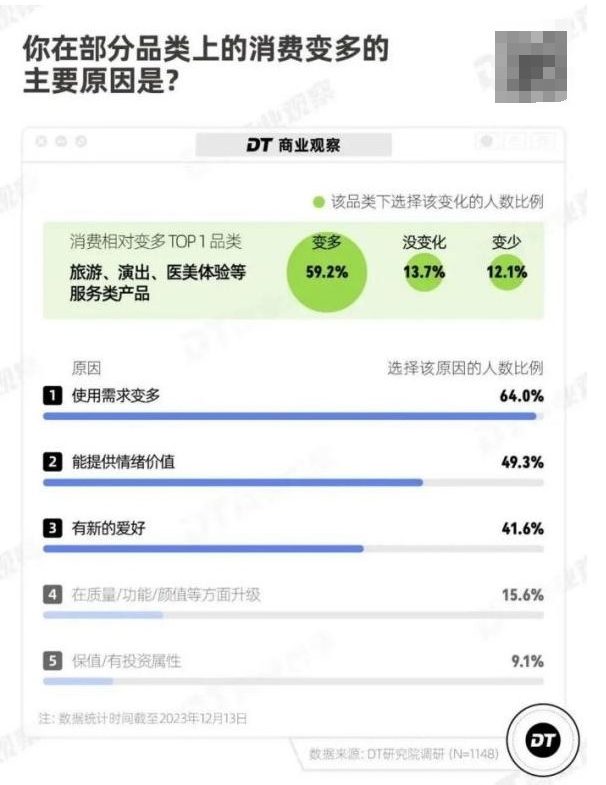 王老吉以吉文化為核心，國(guó)際化戰(zhàn)略邁入新階段