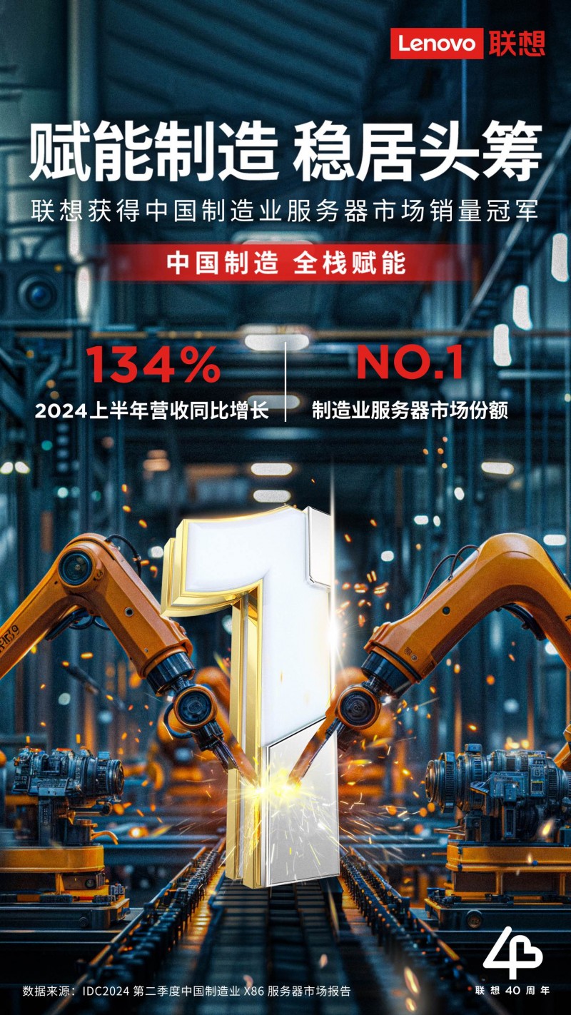 同比大增134%，联想服务器强势问鼎中国制造业市场