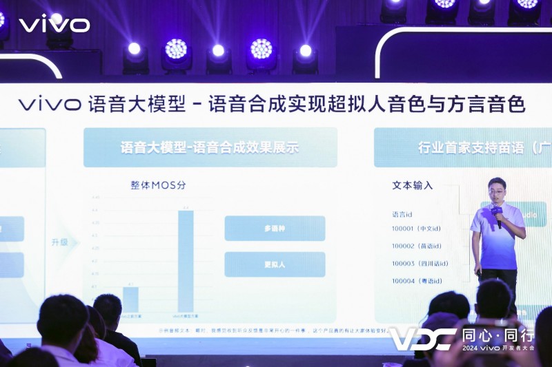 2024 VDC人工智能会场：全新蓝心大模型矩阵，助力开发者高效创新