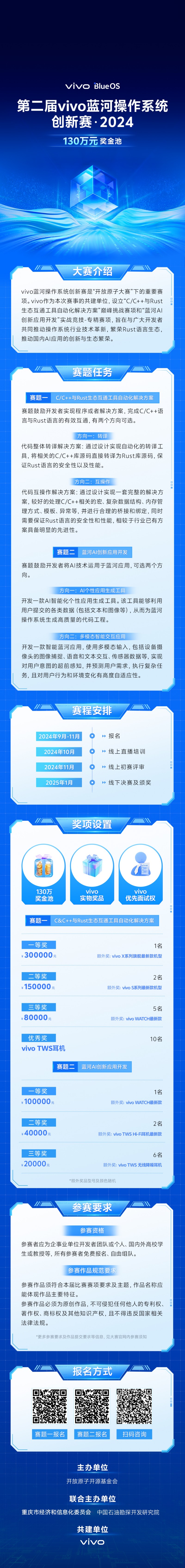 打造頂尖Rust賽事 第二屆vivo藍(lán)河操作系統(tǒng)創(chuàng)新賽開(kāi)啟招募