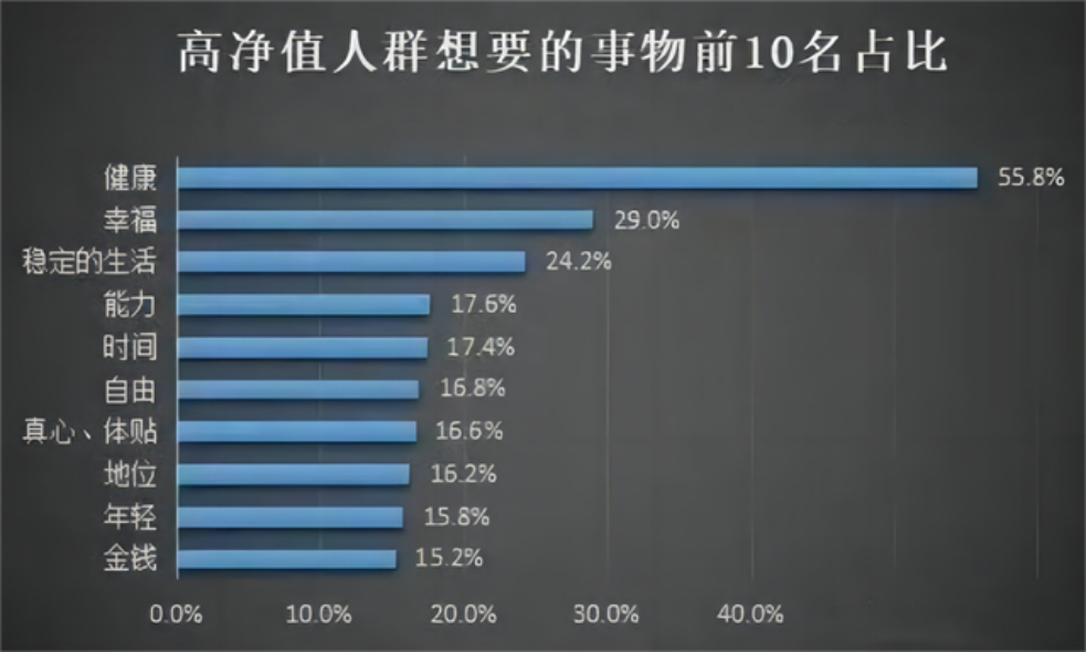 麦克斯科学瑞维拓