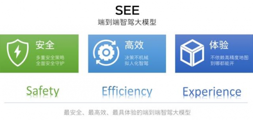 中国汽车如何更好走出国门？魏牌全新蓝山展现国产科技真豪华