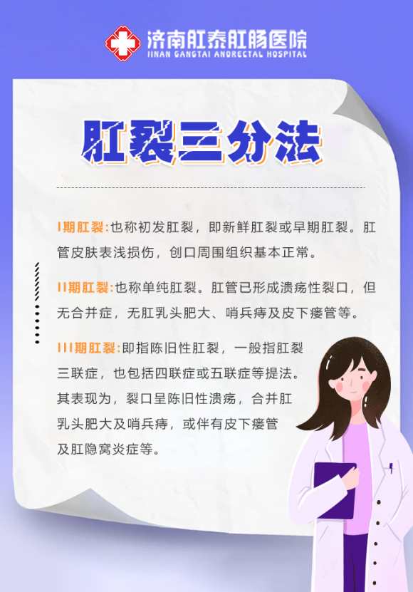 济南肛泰肛肠医院开设女性肛肠门诊，享受秘密诊疗，女医生专诊