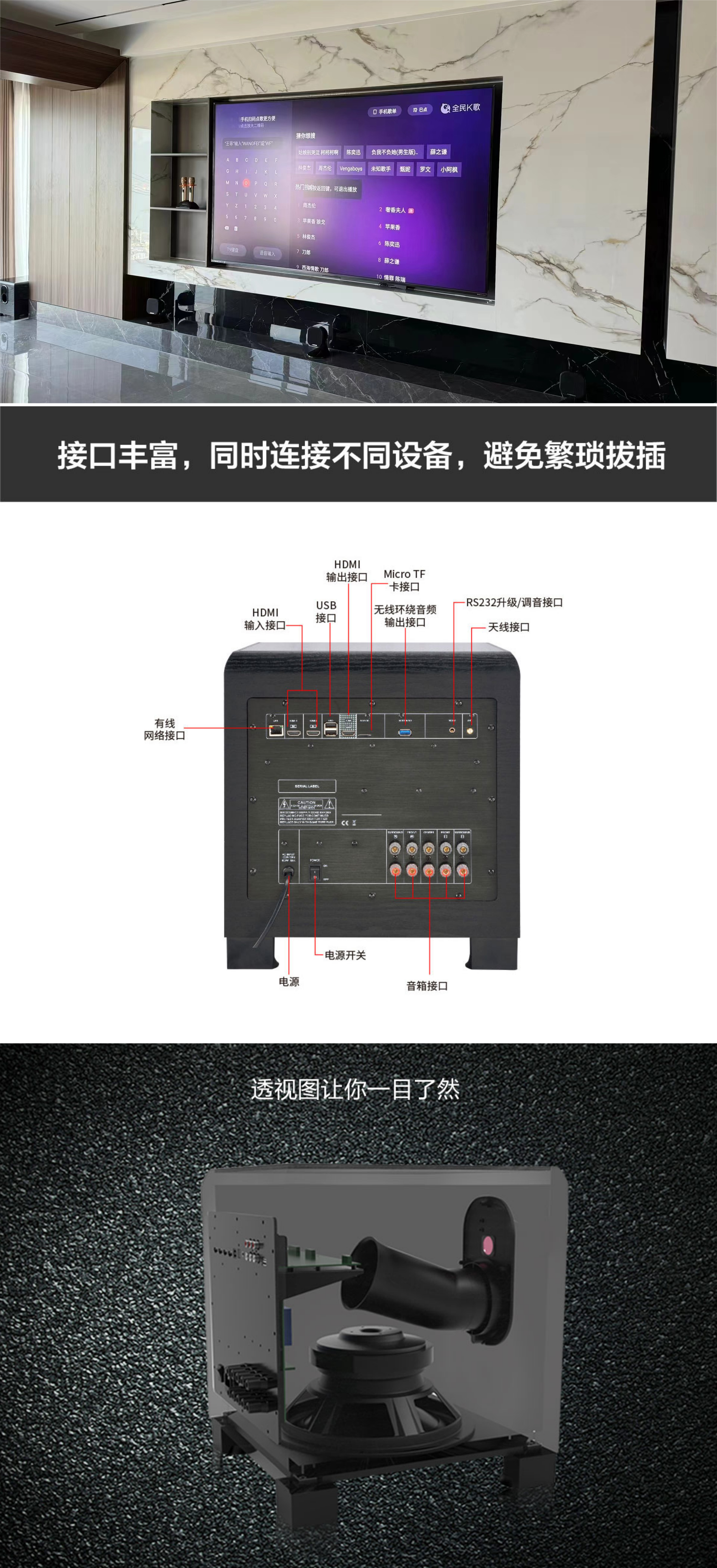 Partyhouse派对屋国王标准款5.1CH影K音响用户体验分享