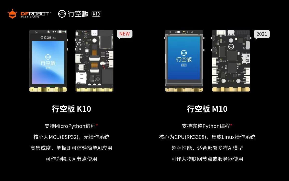 继行空板M10之后，DFRobot震撼推出行空板K10带给师生AI教学新体验