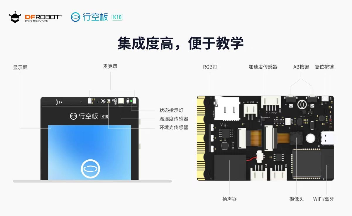 继行空板M10之后，DFRobot震撼推出行空板K10带给师生AI教学新体验