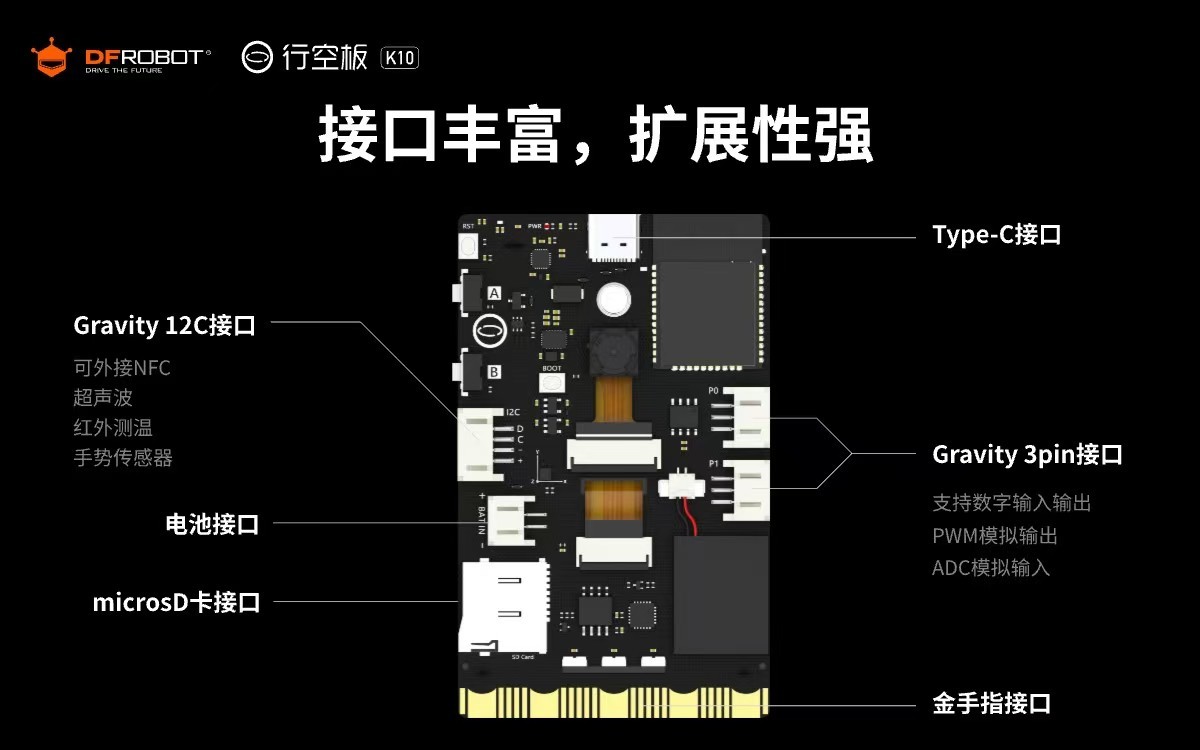 继行空板M10之后，DFRobot震撼推出行空板K10带给师生AI教学新体验