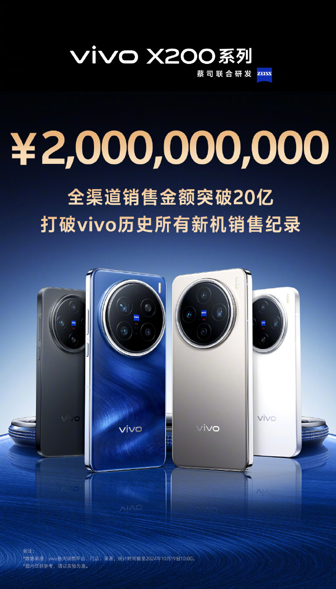 手机届的军备竞赛，vivo X200系列靠着拍照杀出重围