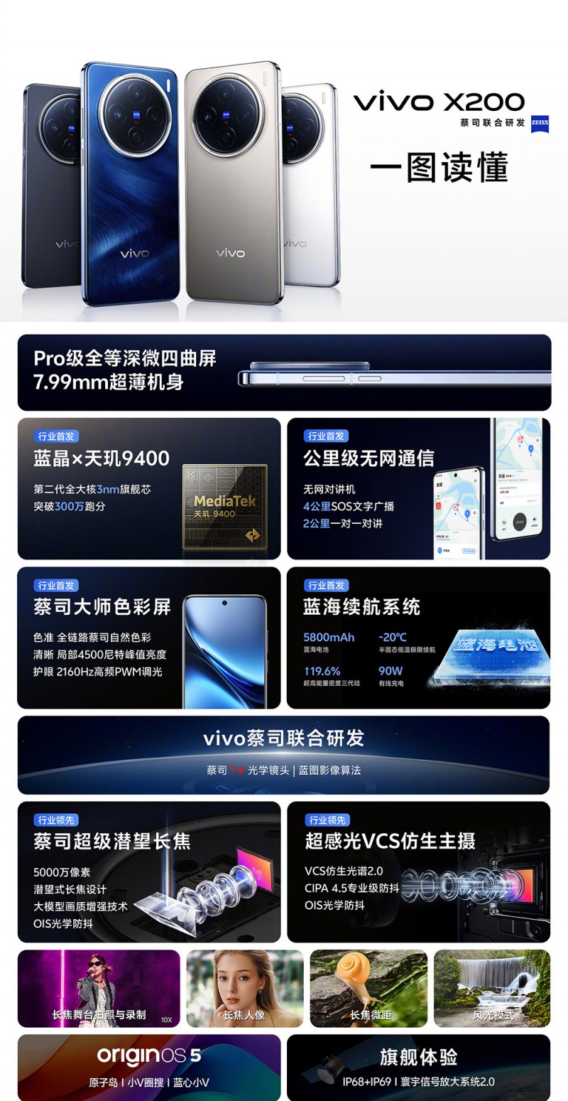 首发天玑9400，一文告诉你vivo X200系列如何选！