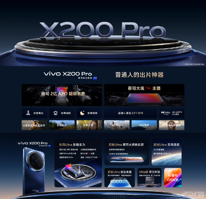 双十一大热门vivo X200 Pro有现货！入手好时机