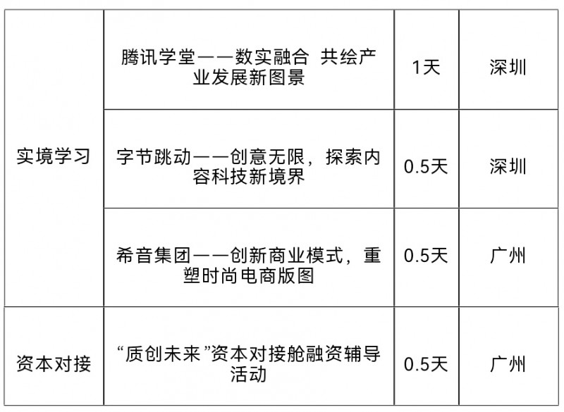 见未来之道，做“新质”领袖