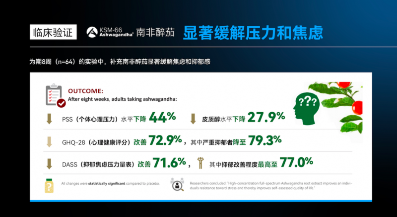 守护男性健康，LAIFE「乐维源」助力焕发精力与自信