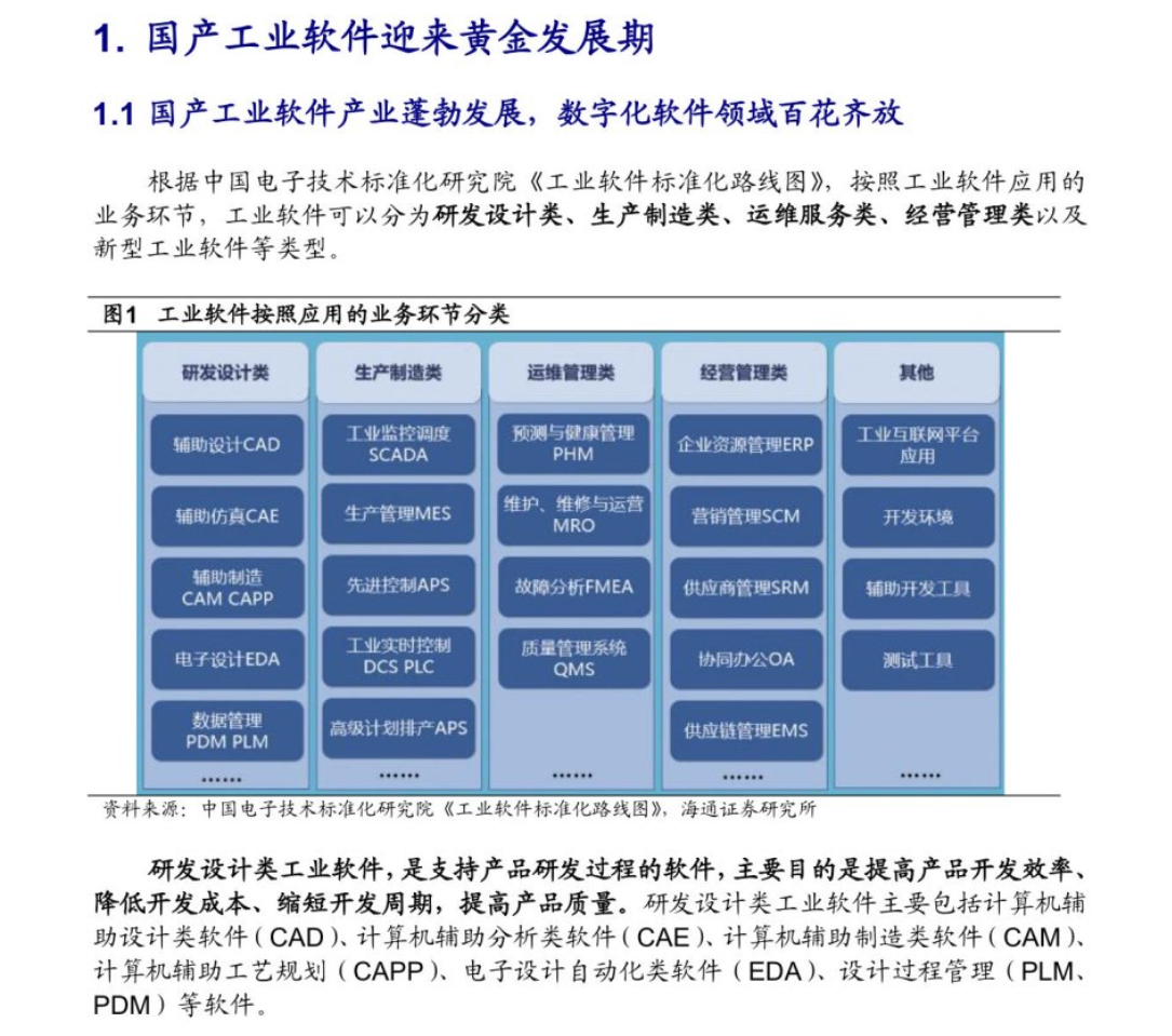 海通证券研报丨新迪数字以“高铁模式”推进国产三维CAD真买、真用、真替代