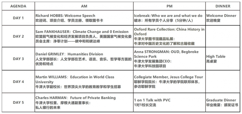 2025年牛津大学访问学者项目开启招募！ 牛津大学执行校长北京见面会进入倒计时！