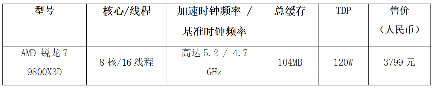 QQ20241101-125051.png