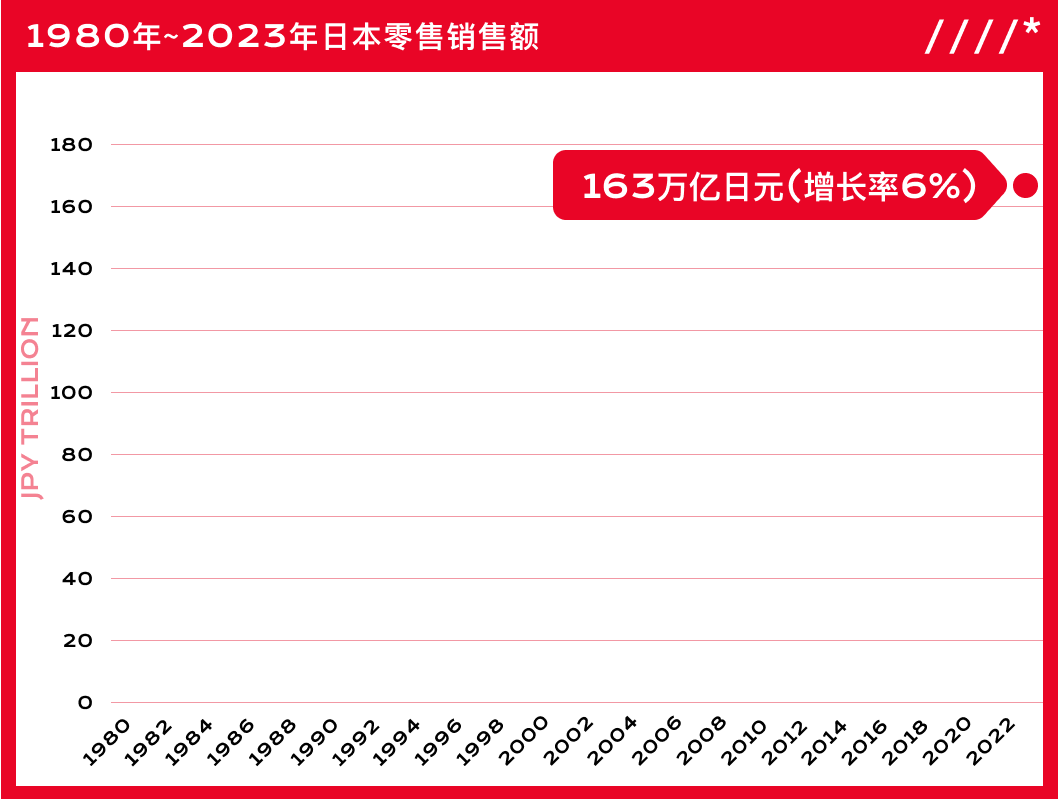 携手多家国货品牌共商出海业务AG真人国际株式会社D1M(图2)